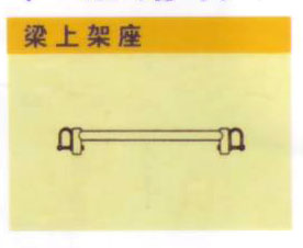 產品結構、部件名錄－－梁上架座